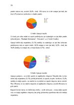 Research Papers 'Kontrafakto preču izplatība e-komercijas vidē: ietekme uz Latvijas tautsaimniecī', 26.