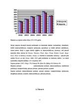 Research Papers 'Itālijas ekonomiskais apraksts', 11.