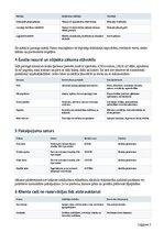 Business Plans 'Lauku tūrisma un pirts atpūtas vieta ar dīķi', 3.
