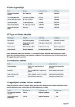 Business Plans 'Lauku tūrisma un pirts atpūtas vieta ar dīķi', 5.