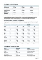 Business Plans 'Lauku tūrisma un pirts atpūtas vieta ar dīķi', 7.