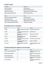 Business Plans 'Lauku tūrisma un pirts atpūtas vieta ar dīķi', 9.