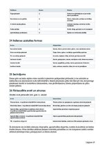 Business Plans 'Lauku tūrisma un pirts atpūtas vieta ar dīķi', 10.