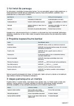 Business Plans 'Lauku tūrisma un pirts atpūtas vieta ar dīķi', 12.