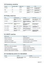 Business Plans 'Lauku tūrisma un pirts atpūtas vieta ar dīķi', 18.