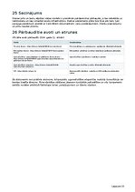 Business Plans 'Lauku tūrisma un pirts atpūtas vieta ar dīķi', 20.