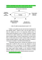 Research Papers 'Konkurences ietekme uz organizāciju un tās attīstības virzieniem', 5.
