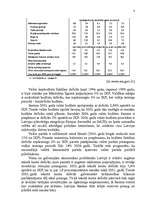 Research Papers 'Tirdzniecības ceļi Latvijā', 6.