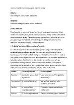 Summaries, Notes 'Latviešu gadskārtu svētku atspoguļojums folklorā', 3.