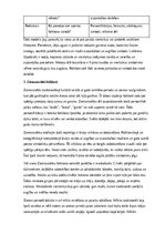 Summaries, Notes 'Latviešu gadskārtu svētku atspoguļojums folklorā', 4.