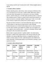 Summaries, Notes 'Latviešu gadskārtu svētku atspoguļojums folklorā', 15.
