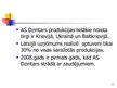Presentations 'Latvijas zīmols - AS "Dzintars"', 8.
