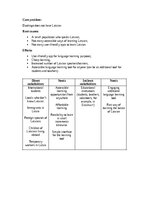 Summaries, Notes 'Latvian Duolingo (Supplemented)', 2.