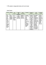 Summaries, Notes 'Latvian Duolingo (Supplemented)', 6.