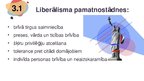 Presentations 'Liberālisms', 6.