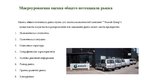 Presentations 'Комплекс решений AS "Hansab Group" по вступлению на российский рынок', 18.