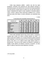 Research Papers 'Līzinga tirgus Latvijā', 14.