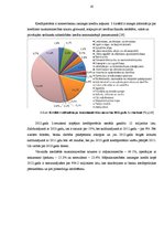 Research Papers 'Latvijas Republikas banku sistēma', 25.