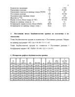 Summaries, Notes 'Финансы предприятия', 4.