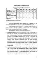Term Papers 'Inflācija un bezdarbs Latvijas tautsaimniecibā no 2005. līdz 2011.gadam', 31.