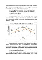 Term Papers 'Inflācija un bezdarbs Latvijas tautsaimniecibā no 2005. līdz 2011.gadam', 34.