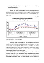 Term Papers 'Inflācija un bezdarbs Latvijas tautsaimniecibā no 2005. līdz 2011.gadam', 44.