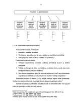 Research Papers 'Organizēšanas funkcija menedžmentā', 14.