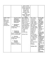 Summaries, Notes 'Rotaļu analīze', 6.