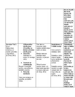 Summaries, Notes 'Rotaļu analīze', 7.