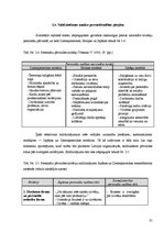 Term Papers 'Japāņu menedžmenta elementu izmantošanas iespējas Latvijas uzņēmumu personālvadī', 35.