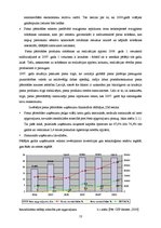 Research Papers 'A/s "Valmieras piens", saimnieciskās darbības analīze', 13.