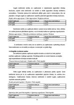 Research Papers 'A/s "Valmieras piens", saimnieciskās darbības analīze', 32.