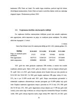 Practice Reports 'Uzņēmums "Statoil Fuel & Retail Latvia" SIA', 10.