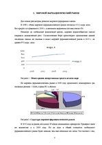 Research Papers 'Фармацевтический рынок Латвии', 4.