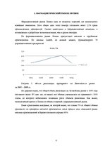 Research Papers 'Фармацевтический рынок Латвии', 6.