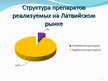 Research Papers 'Фармацевтический рынок Латвии', 26.