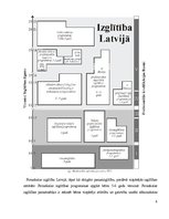 Research Papers 'Bezmaksas izglītība Latvijā', 6.