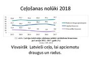 Presentations 'Ceļotāji Latvijā', 3.