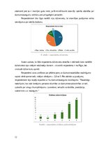 Research Papers 'Tiesībaizsardzības iestāžu darbinieku un sabiedrības attieksme pret dzimumnozied', 12.