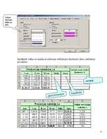 Research Papers 'MS Excel funkcijas', 11.