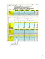 Research Papers 'MS Excel funkcijas', 28.