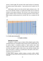 Business Plans 'Apstrādes rūpniecības uzņēmuma dibināšanas biznesa plāns', 68.