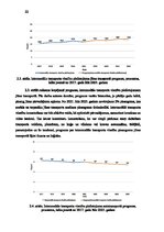Research Papers 'Multimodālo pārvadājumu novērtējums Eiropā', 19.