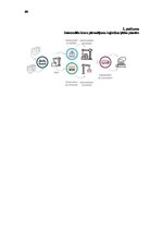 Research Papers 'Multimodālo pārvadājumu novērtējums Eiropā', 61.