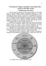 Research Papers 'Uzņēmuma a/s ”Jelgavas maiznieks” mārketinga vides un stratēģijas analīze, darbī', 10.