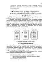 Research Papers 'Uzņēmuma a/s ”Jelgavas maiznieks” mārketinga vides un stratēģijas analīze, darbī', 45.