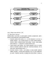 Research Papers 'Uzņēmuma plānošanas un kontroles sistēma', 11.