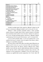 Term Papers 'Jelgavas pilsētas ieņēmumu un izdevumu analīze', 19.