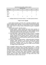 Summaries, Notes 'Resursu plānošana', 2.