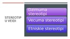 Presentations 'Stereotipi un aizspriedumi', 8.